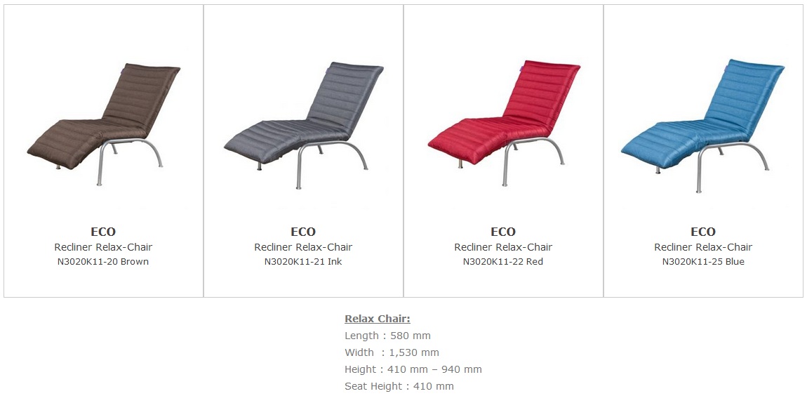 Product: ECO