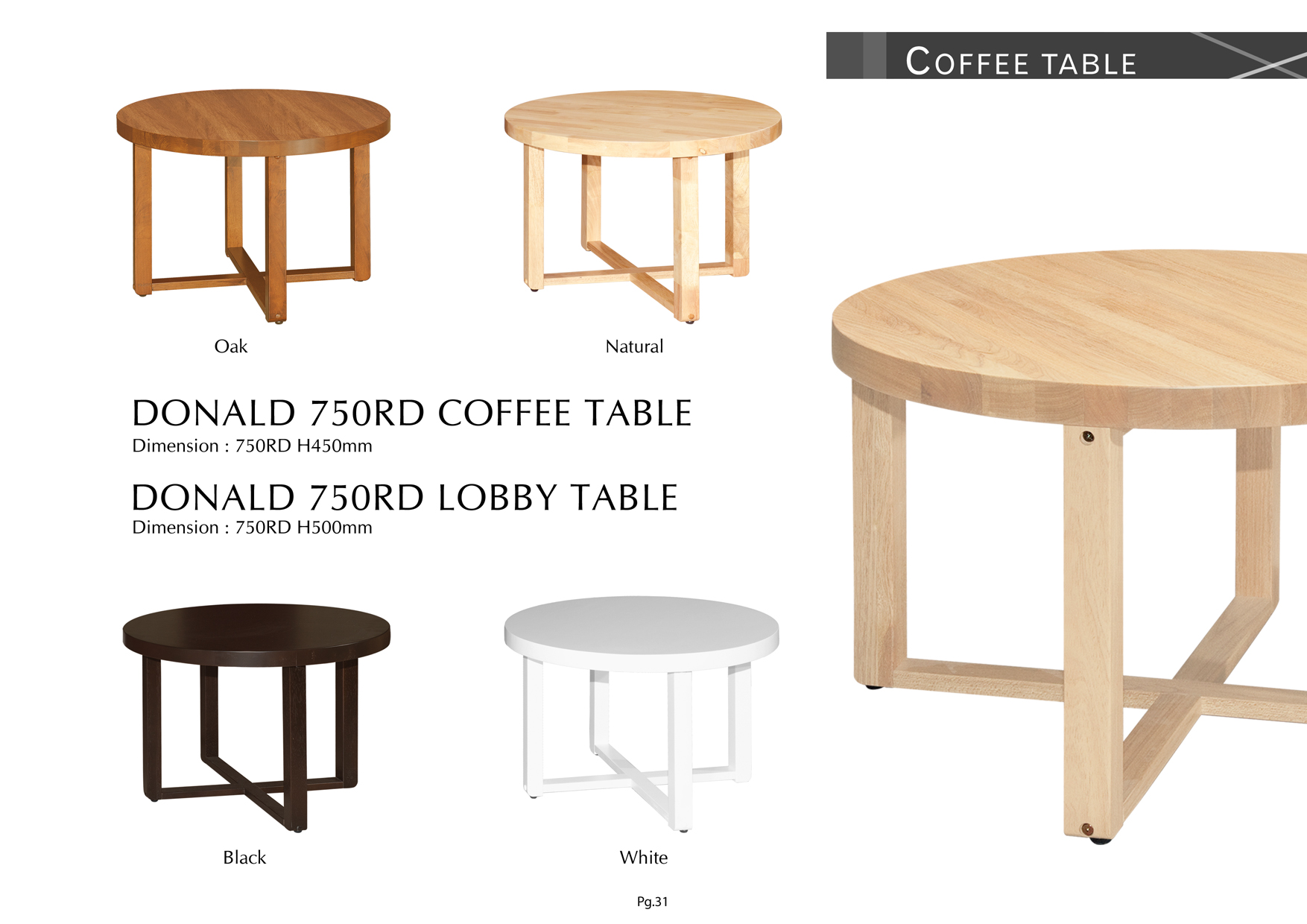 Product: PG31. DONALD RD750