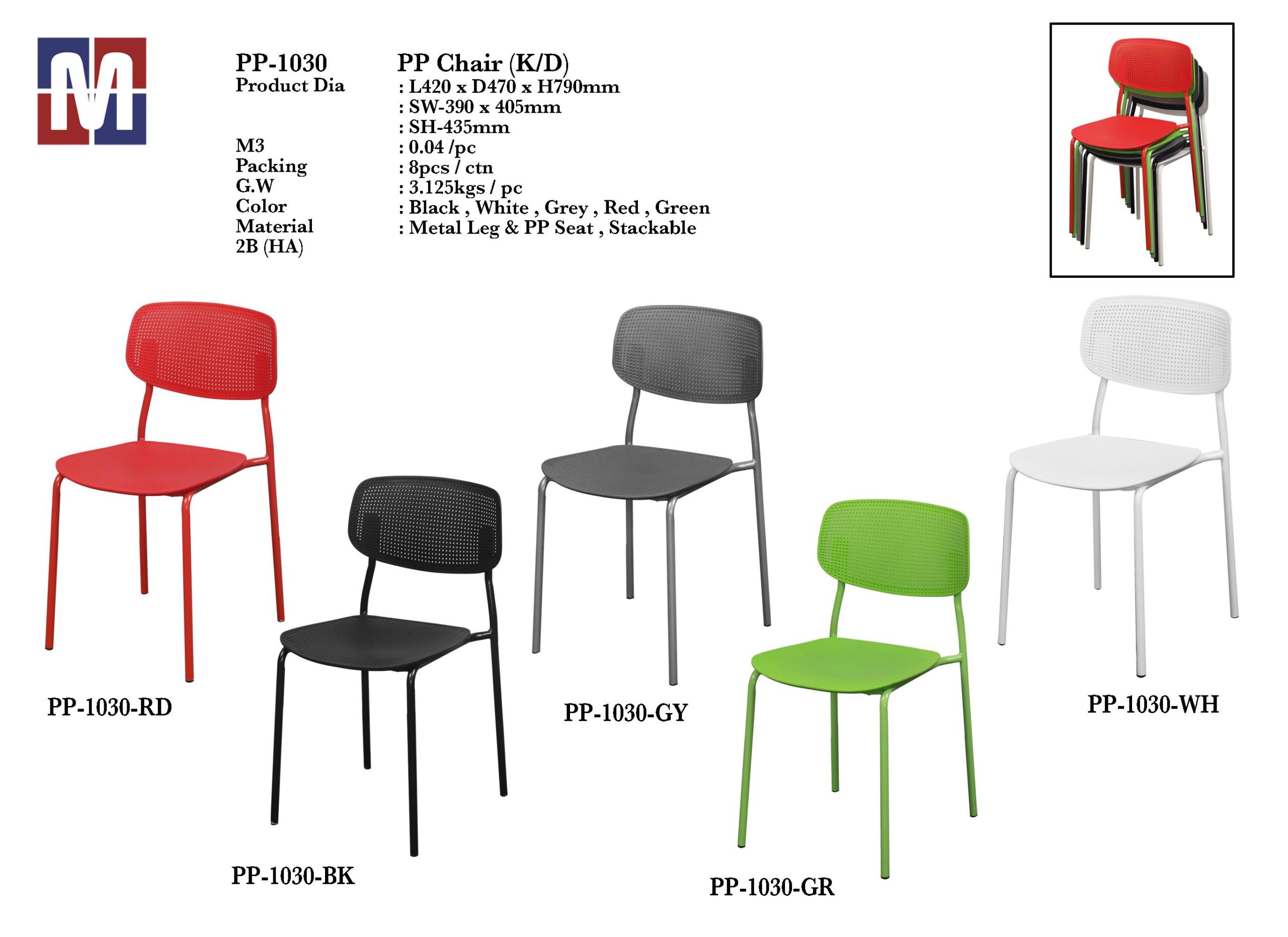 Product: PP-1030