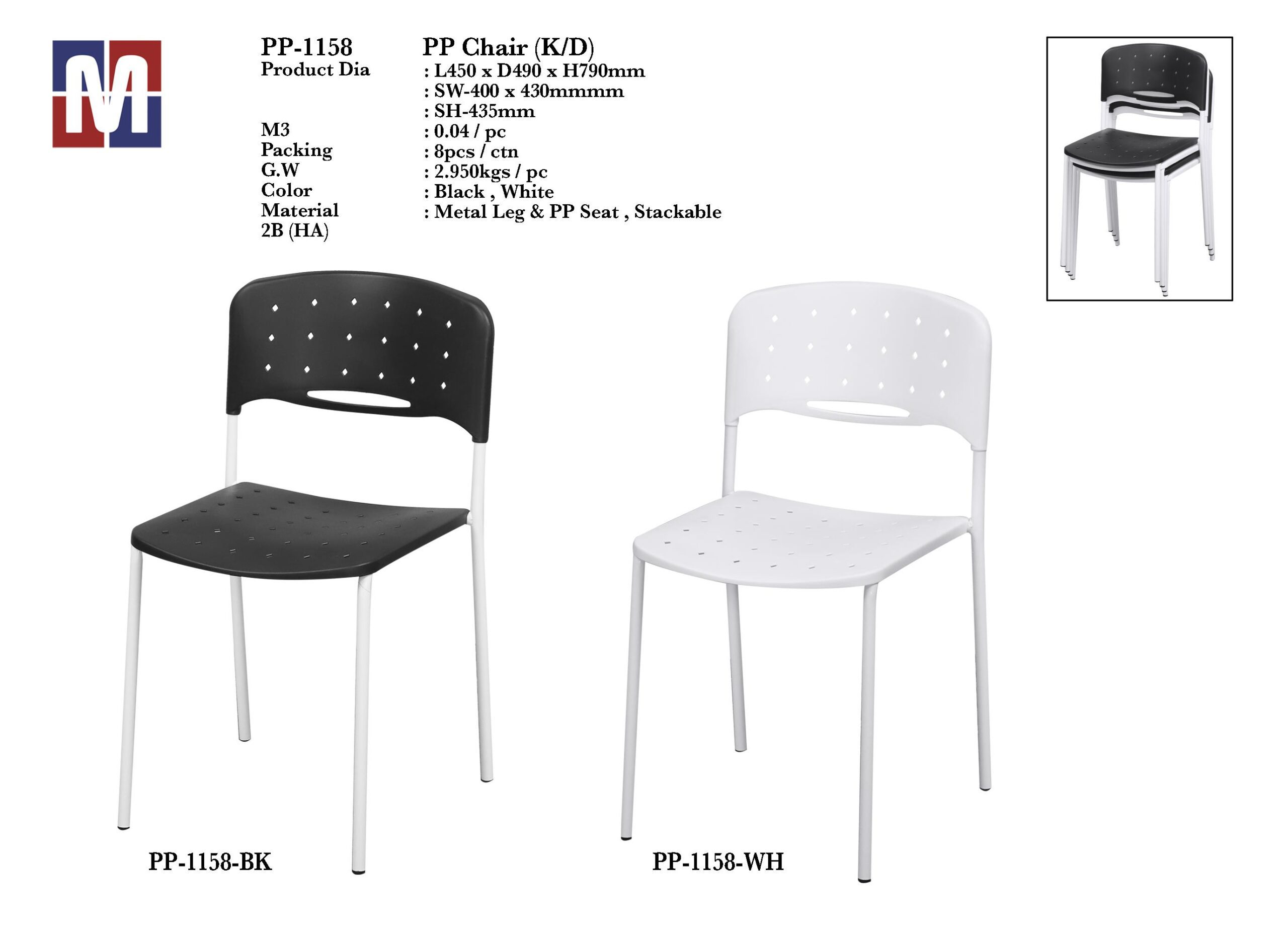 Product: PP-1158