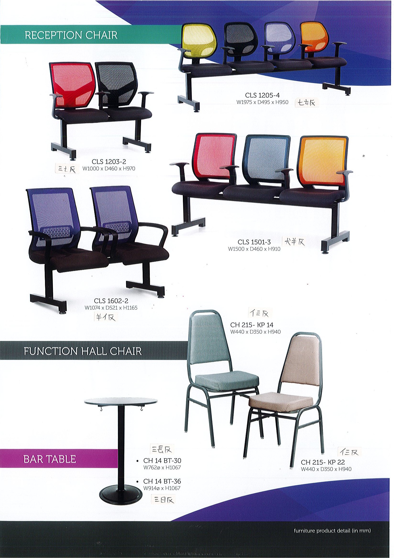 Product: Page0007