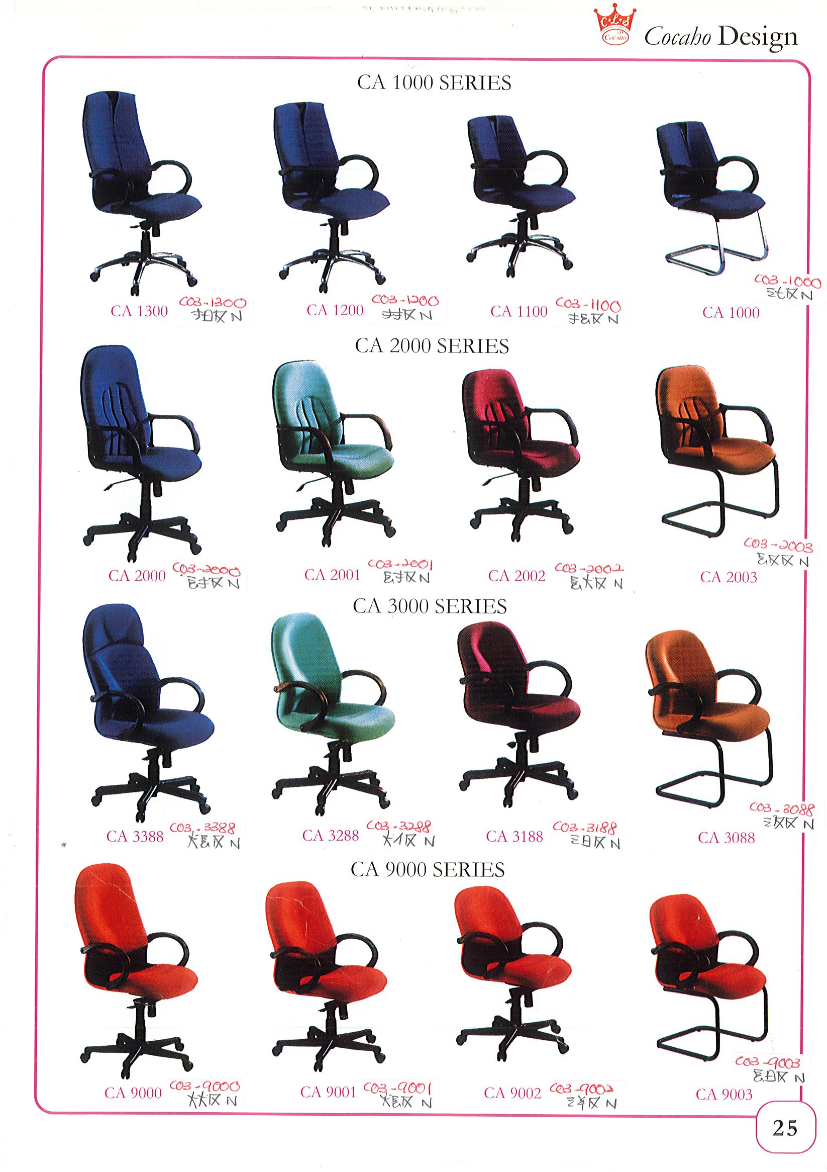 Product: Page0032
