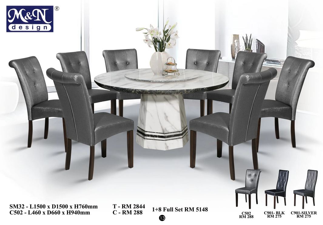 Product: SM32 C502