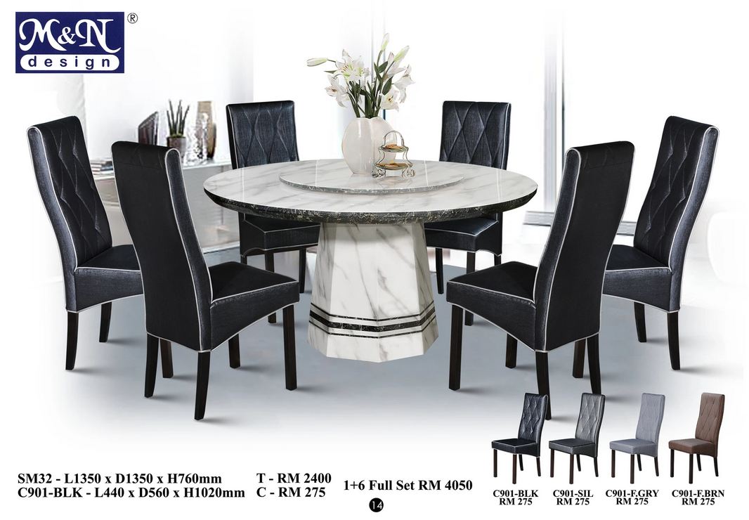 Product: SM32 C901