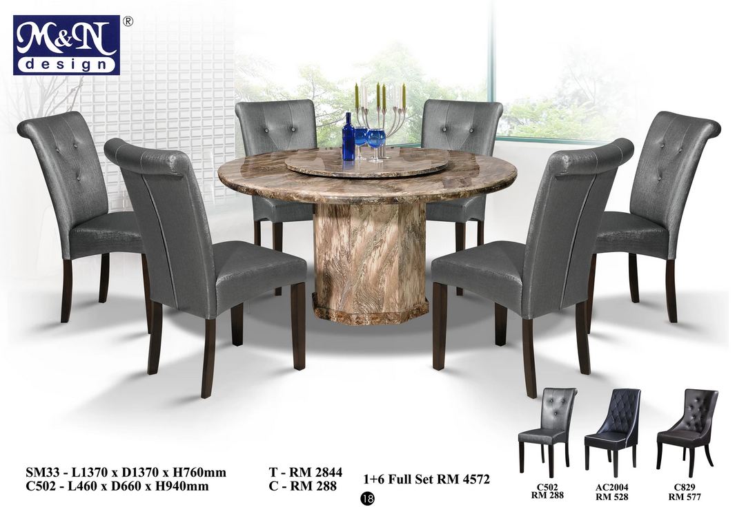 Product: SM33 C502
