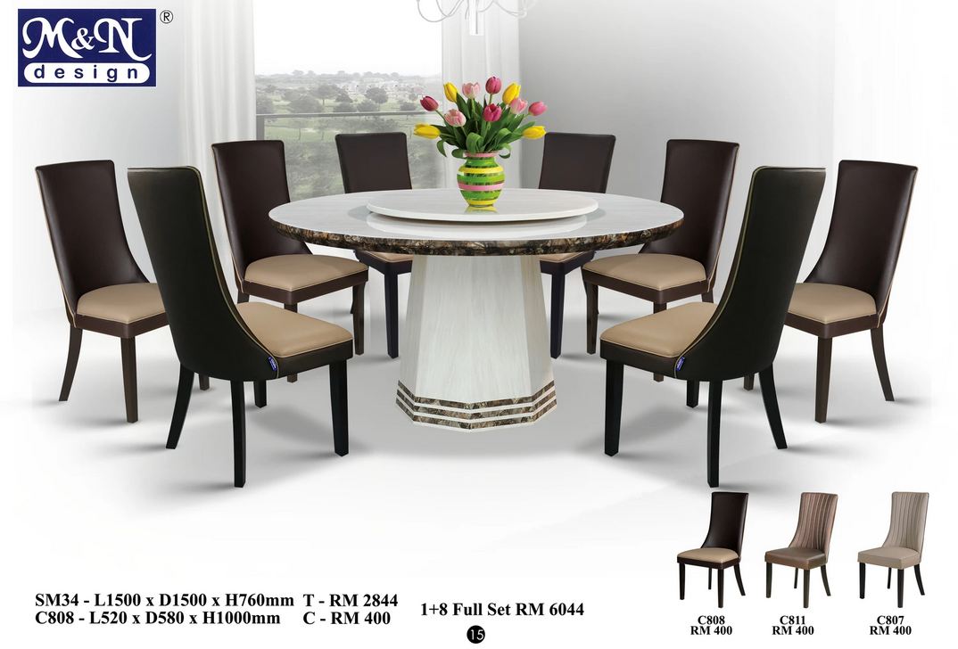 Product: SM34 C808