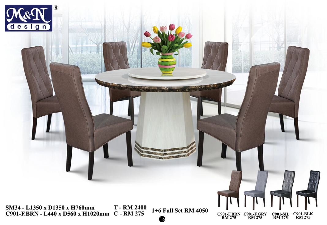Product: SM34 C901