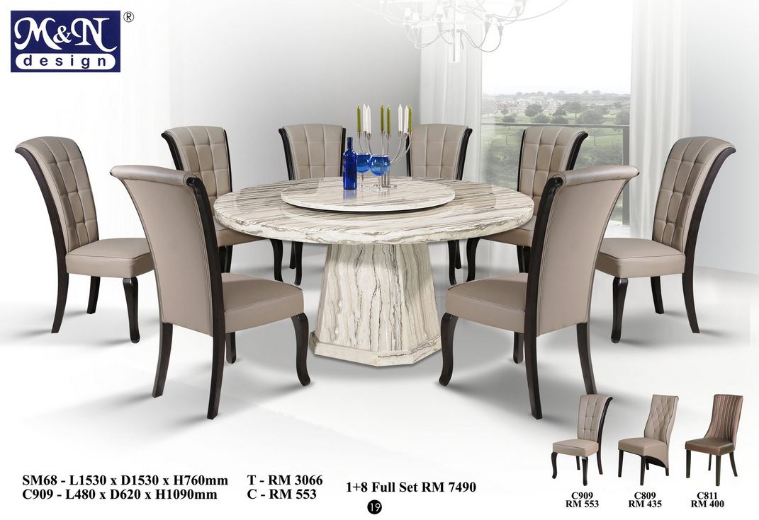 Product: SM68 C909