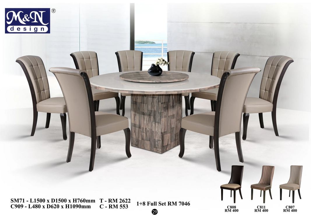 Product: SM71 C909