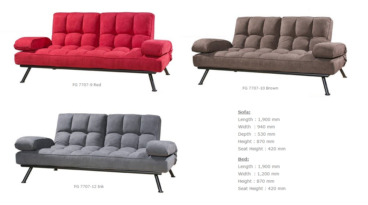 Product: SOPHIA 7