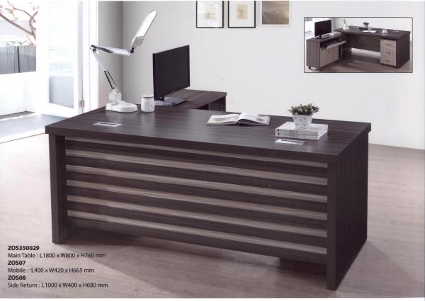 Product: ZOS 350029 , ZOS 07 , ZOS 08